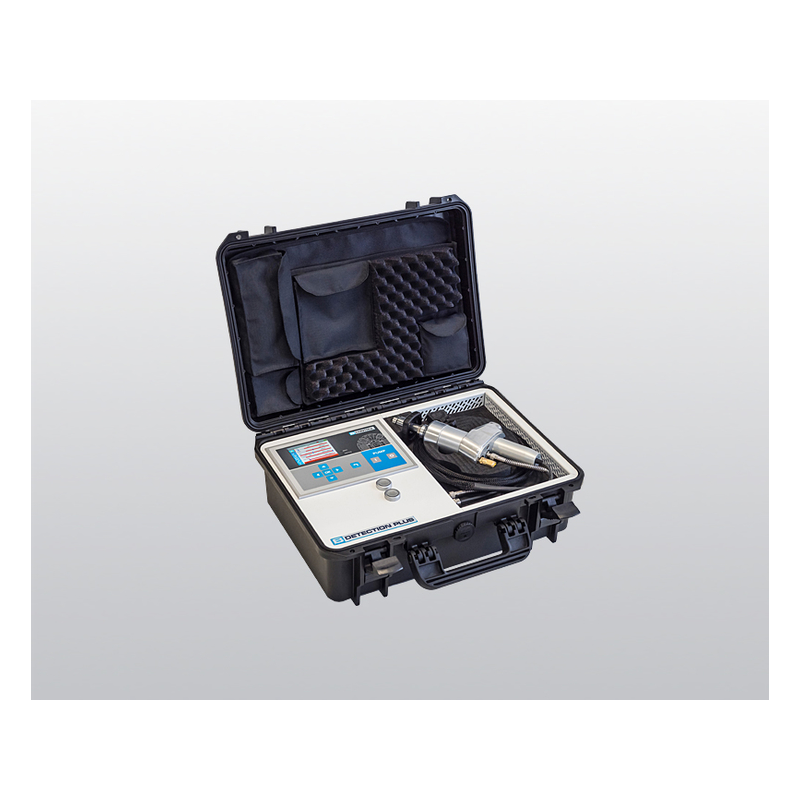 Gas measuring system